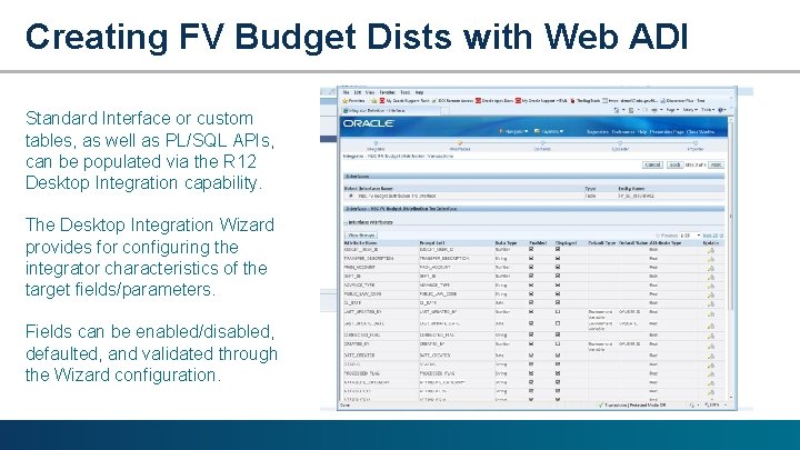 Creating FV Budget Dists with Web ADI Standard Interface or custom tables, as well