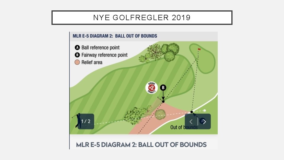 NYE GOLFREGLER 2019 