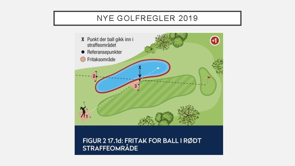 NYE GOLFREGLER 2019 