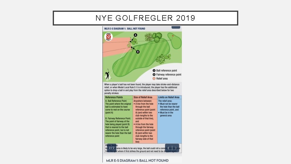 NYE GOLFREGLER 2019 