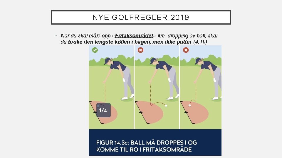 NYE GOLFREGLER 2019 • Når du skal måle opp «Fritaksområdet» ifm. dropping av ball,