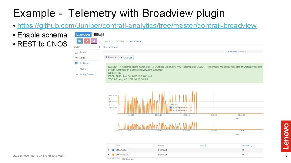 Example - Telemetry with Broadview plugin • https: //github. com/Juniper/contrail-analytics/tree/master/contrail-broadview • Enable schema • Example - Telemetry with Broadview plugin • https: //github. com/Juniper/contrail-analytics/tree/master/contrail-broadview • Enable schema •