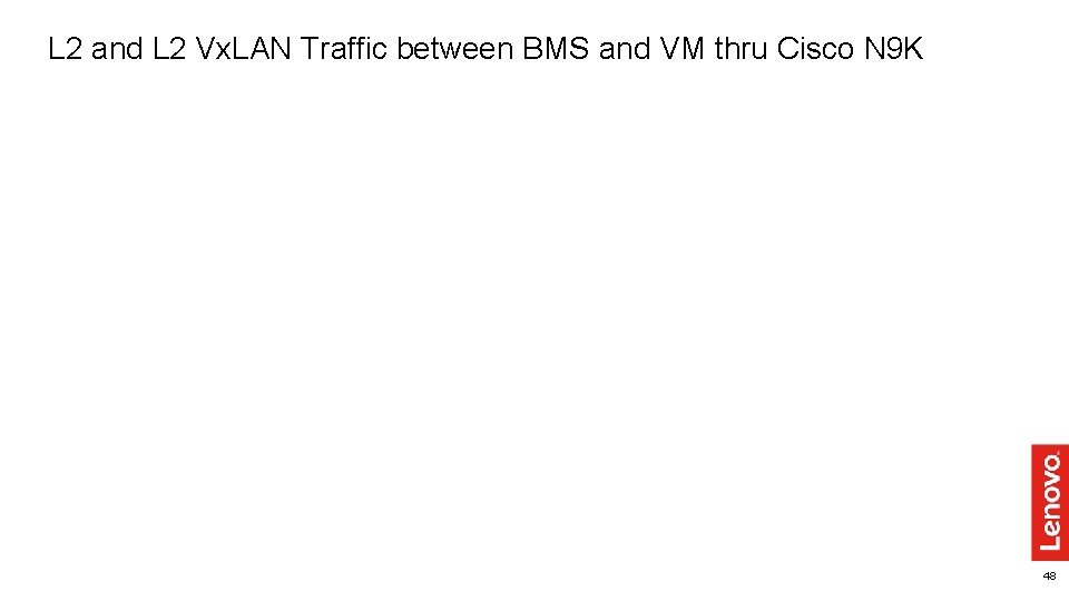 L 2 and L 2 Vx. LAN Traffic between BMS and VM thru Cisco L 2 and L 2 Vx. LAN Traffic between BMS and VM thru Cisco