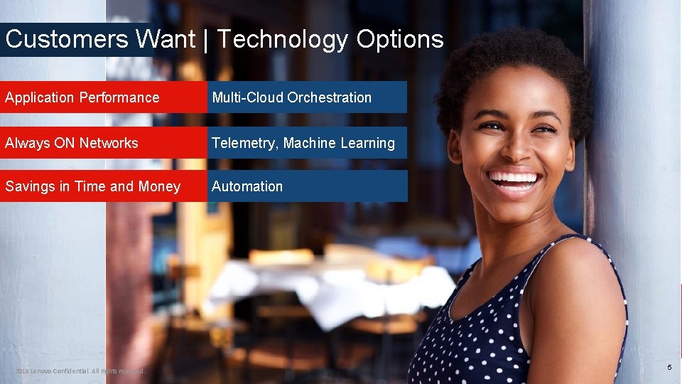 Customers Want | Technology Options Application Performance Multi-Cloud Orchestration Always ON Networks Telemetry, Machine Customers Want | Technology Options Application Performance Multi-Cloud Orchestration Always ON Networks Telemetry, Machine