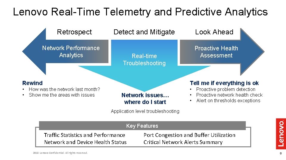 Lenovo Real-Time Telemetry and Predictive Analytics Retrospect Network Performance Analytics Detect and Mitigate Look Lenovo Real-Time Telemetry and Predictive Analytics Retrospect Network Performance Analytics Detect and Mitigate Look