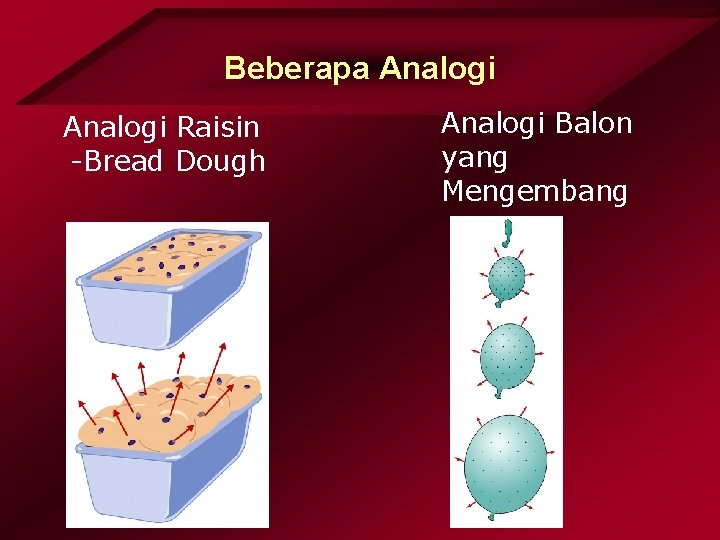 Beberapa Analogi Raisin -Bread Dough Analogi Balon yang Mengembang 