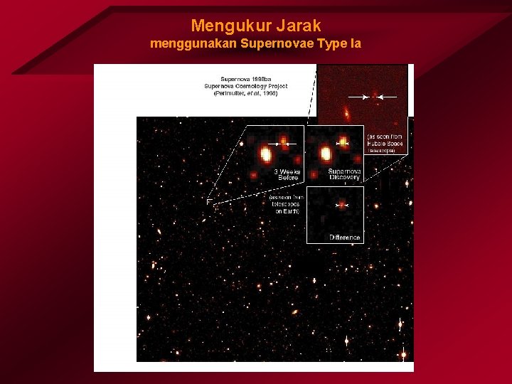 Mengukur Jarak menggunakan Supernovae Type Ia 
