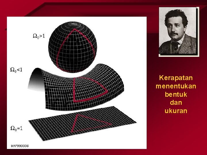 Kerapatan menentukan bentuk dan ukuran 