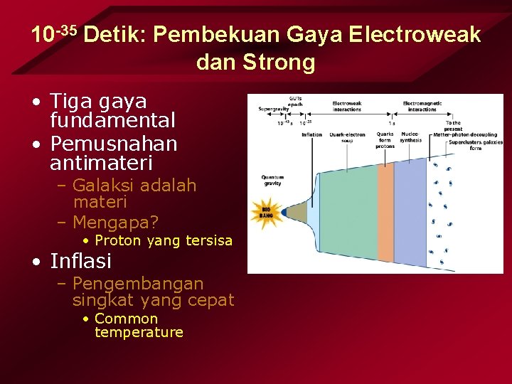 10 -35 Detik: Pembekuan Gaya Electroweak dan Strong • Tiga gaya fundamental • Pemusnahan