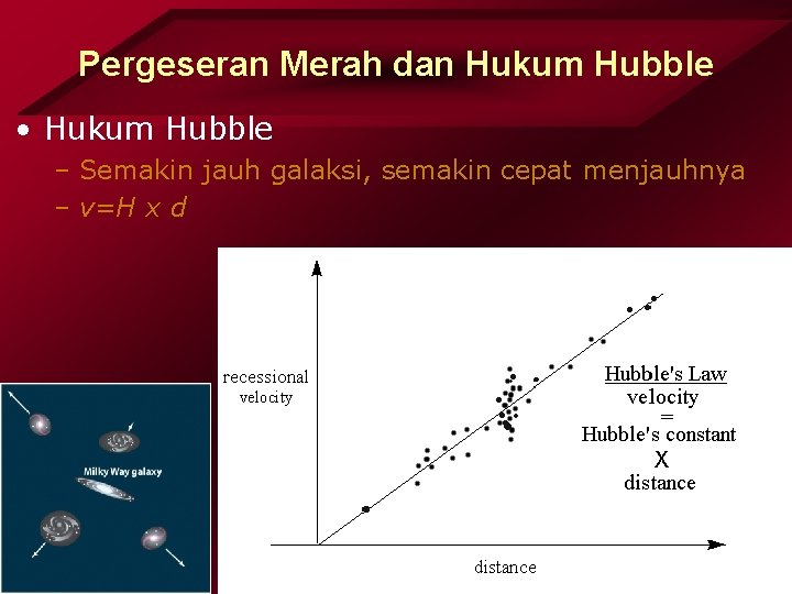Pergeseran Merah dan Hukum Hubble • Hukum Hubble – Semakin jauh galaksi, semakin cepat