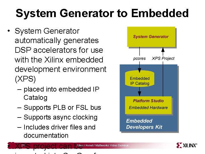 System Generator to Embedded • System Generator automatically generates DSP accelerators for use with