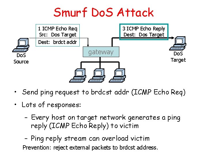 Smurf Do. S Attack 1 ICMP Echo Req Src: Dos Target Dest: brdct addr