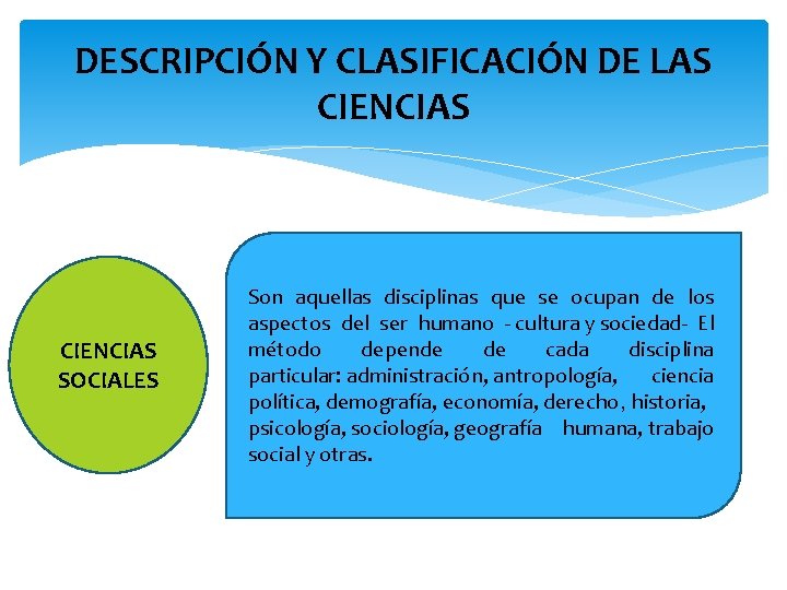 DESCRIPCIÓN Y CLASIFICACIÓN DE LAS CIENCIAS SOCIALES Son aquellas disciplinas que se ocupan de