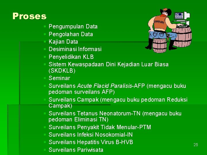 Proses § § § § Pengumpulan Data Pengolahan Data Kajian Data Desiminasi lnformasi Penyelidikan