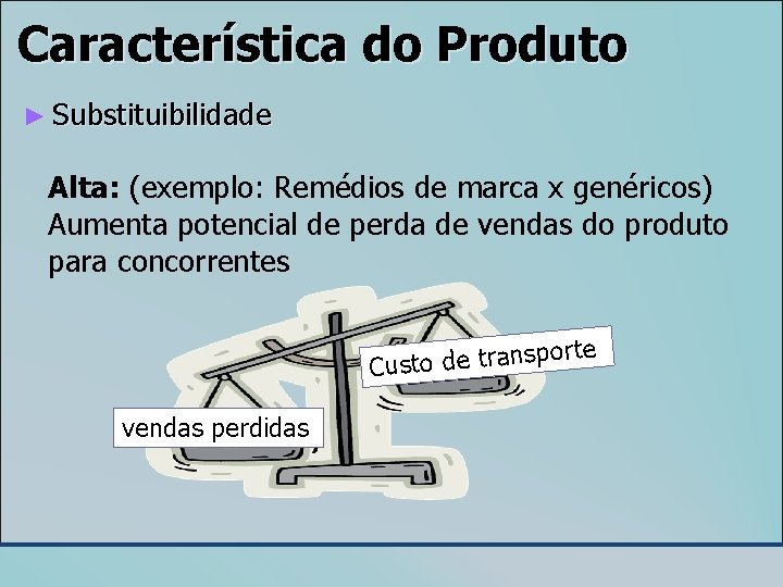 Característica do Produto ► Substituibilidade Alta: (exemplo: Remédios de marca x genéricos) Aumenta potencial