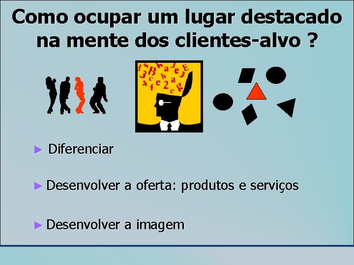 Como ocupar um lugar destacado na mente dos clientes-alvo ? ► Diferenciar ► Desenvolver
