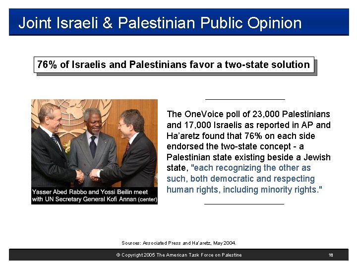 Joint Israeli & Palestinian Public Opinion 76% of Israelis and Palestinians favor a two-state