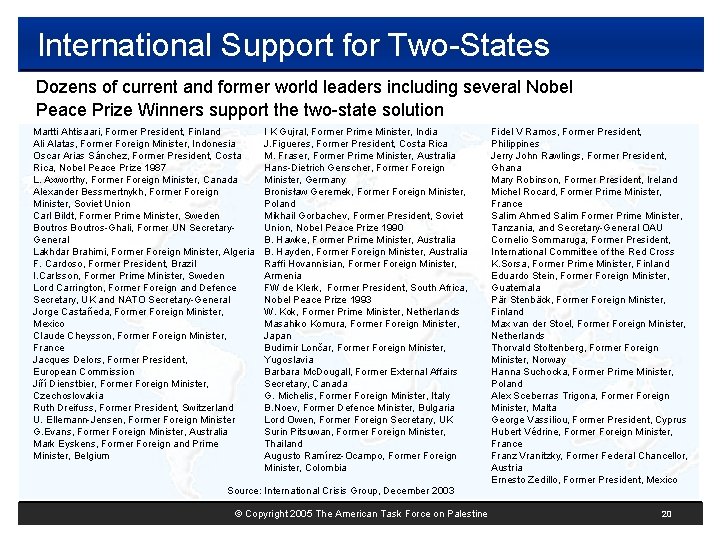 International Support for Two-States Dozens of current and former world leaders including several Nobel
