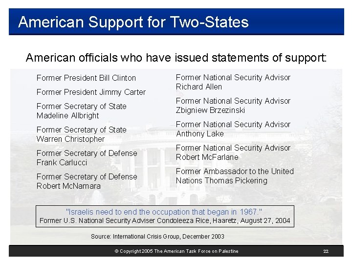 American Support for Two-States American officials who have issued statements of support: Former President