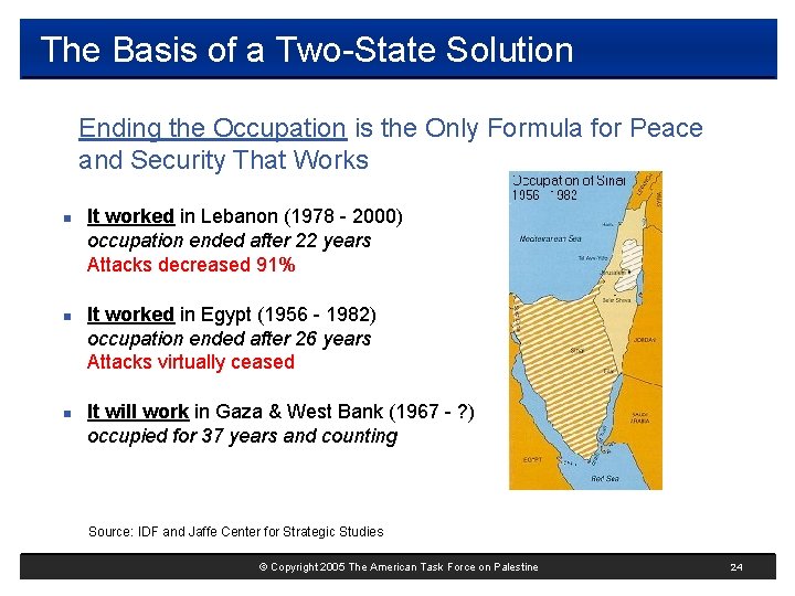 The Basis of a Two-State Solution Ending the Occupation is the Only Formula for