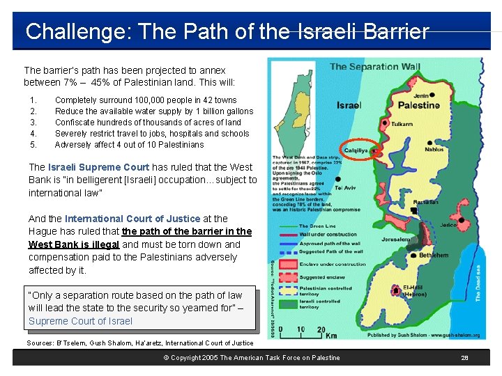 Challenge: The Path of the Israeli Barrier The barrier’s path has been projected to
