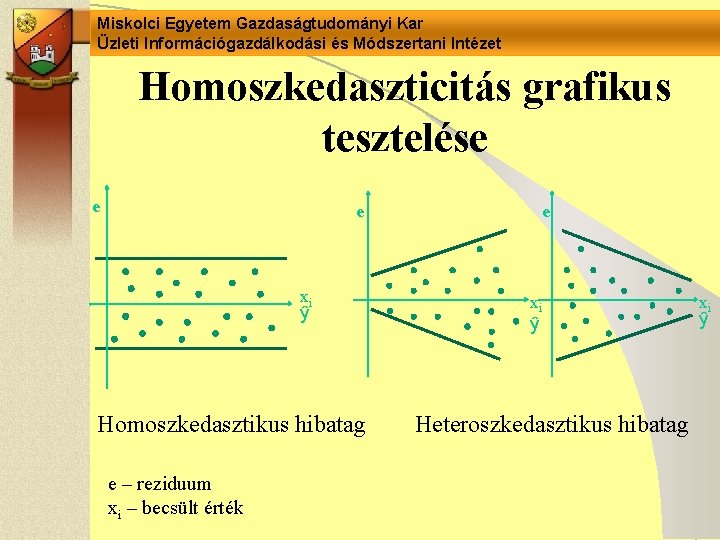 Miskolci Egyetem Gazdaságtudományi Kar Üzleti Információgazdálkodási és Módszertani Intézet Homoszkedaszticitás grafikus tesztelése e e