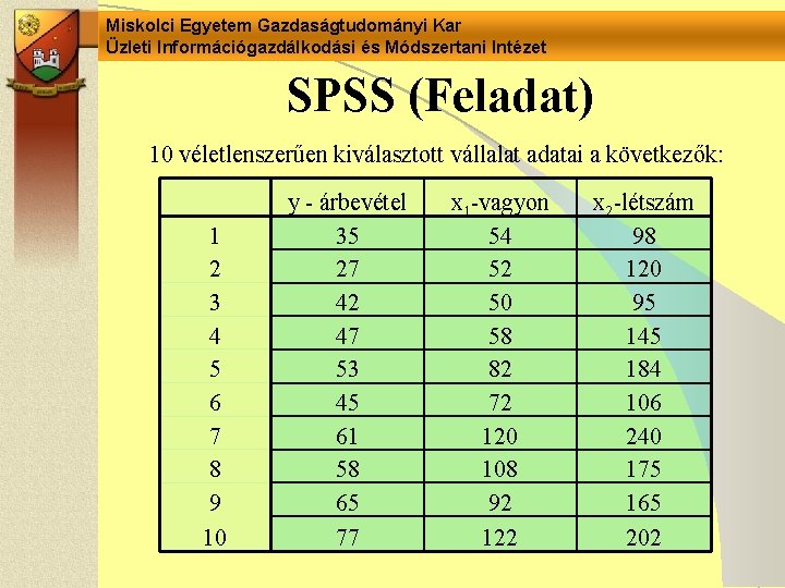 Miskolci Egyetem Gazdaságtudományi Kar Üzleti Információgazdálkodási és Módszertani Intézet SPSS (Feladat) 10 véletlenszerűen kiválasztott