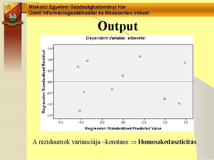 Miskolci Egyetem Gazdaságtudományi Kar Üzleti Információgazdálkodási és Módszertani Intézet Output A reziduumok varianciája ~konstans