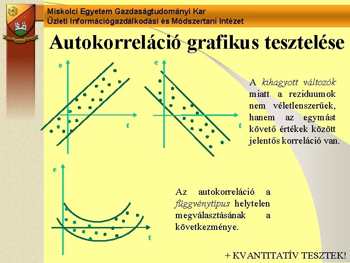 Miskolci Egyetem Gazdaságtudományi Kar Üzleti Információgazdálkodási és Módszertani Intézet Autokorreláció grafikus tesztelése e e