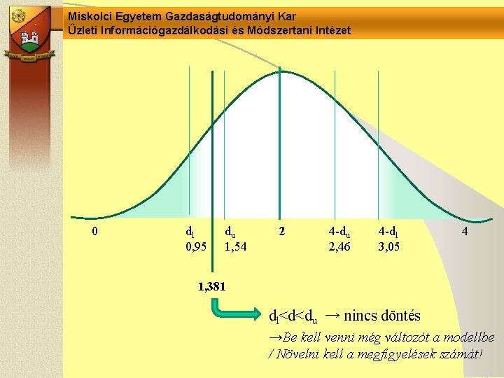 Miskolci Egyetem Gazdaságtudományi Kar Üzleti Információgazdálkodási és Módszertani Intézet 0 dl 0, 95 du