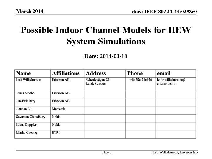 March 2014 doc. : IEEE 802. 11 -14/0393 r 0 Possible Indoor Channel Models