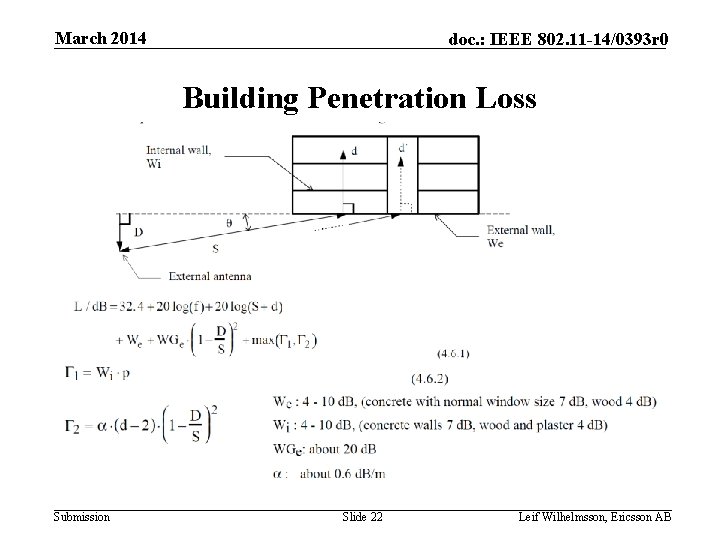 March 2014 doc. : IEEE 802. 11 -14/0393 r 0 Building Penetration Loss Submission