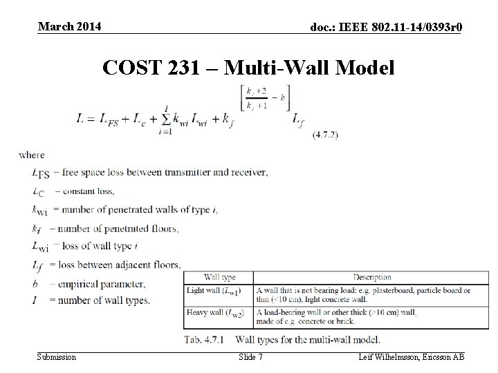 March 2014 doc. : IEEE 802. 11 -14/0393 r 0 COST 231 – Multi-Wall