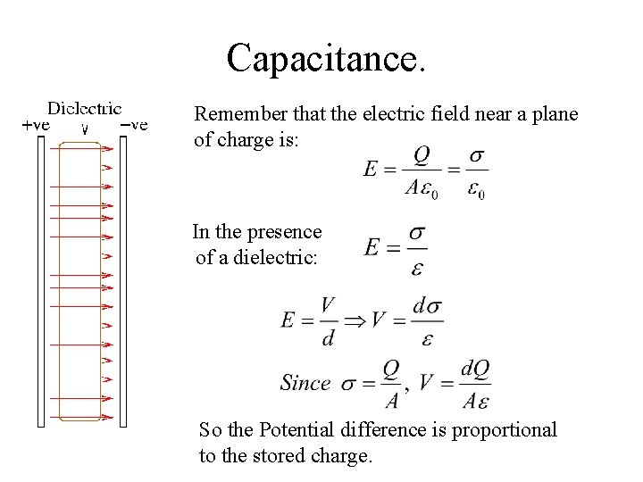 Capacitance. Remember that the electric field near a plane of charge is: In the Capacitance. Remember that the electric field near a plane of charge is: In the