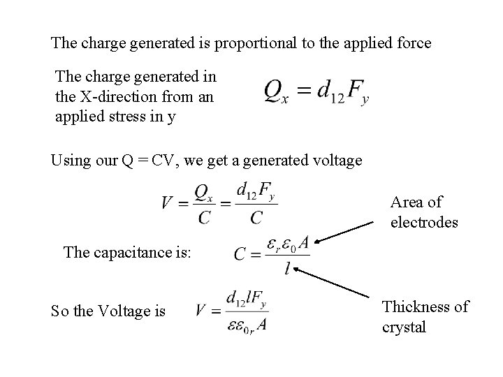 The charge generated is proportional to the applied force The charge generated in the The charge generated is proportional to the applied force The charge generated in the