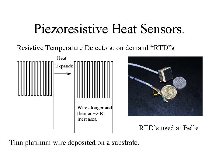 Piezoresistive Heat Sensors. Resistive Temperature Detectors: on demand “RTD”s RTD’s used at Belle Thin Piezoresistive Heat Sensors. Resistive Temperature Detectors: on demand “RTD”s RTD’s used at Belle Thin