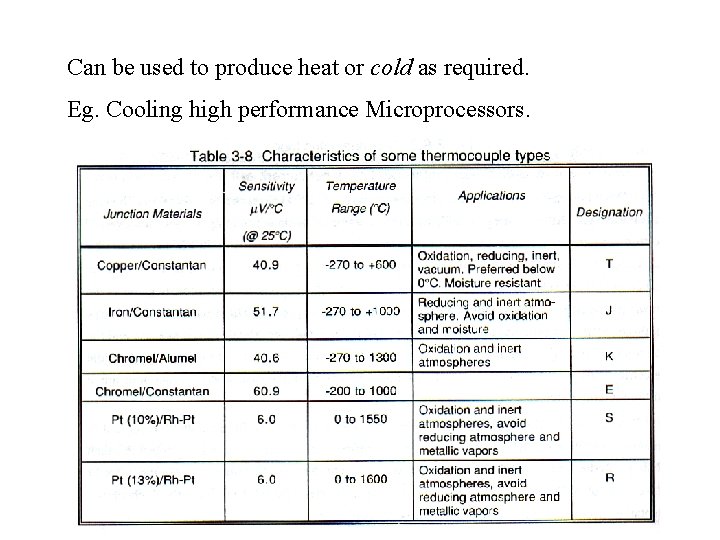 Can be used to produce heat or cold as required. Eg. Cooling high performance Can be used to produce heat or cold as required. Eg. Cooling high performance