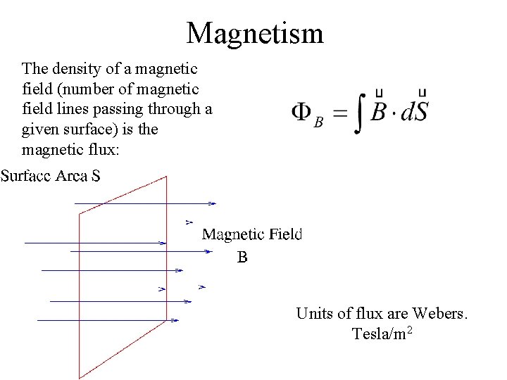 Magnetism The density of a magnetic field (number of magnetic field lines passing through Magnetism The density of a magnetic field (number of magnetic field lines passing through