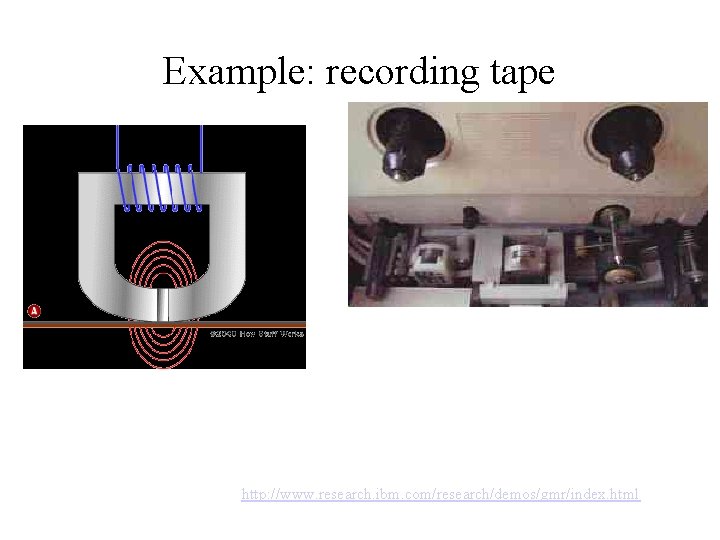 Example: recording tape http: //www. research. ibm. com/research/demos/gmr/index. html Example: recording tape http: //www. research. ibm. com/research/demos/gmr/index. html