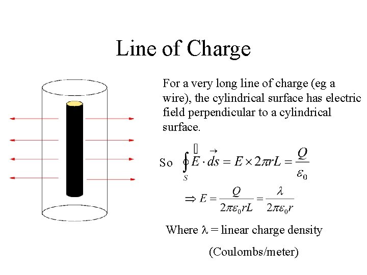 Line of Charge For a very long line of charge (eg a wire), the Line of Charge For a very long line of charge (eg a wire), the