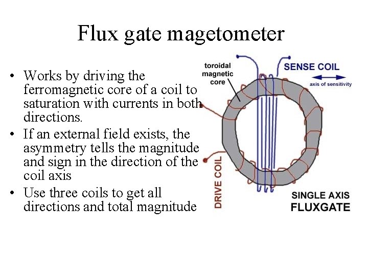 Flux gate magetometer • Works by driving the ferromagnetic core of a coil to Flux gate magetometer • Works by driving the ferromagnetic core of a coil to
