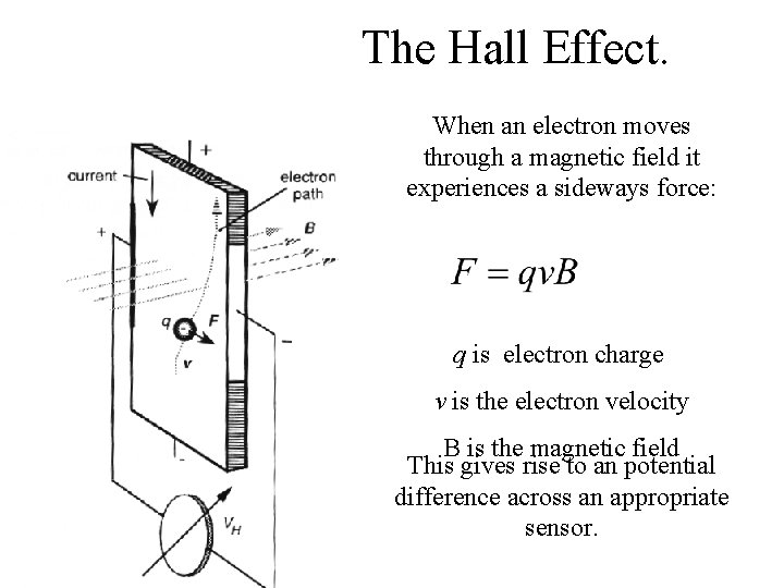 The Hall Effect. When an electron moves through a magnetic field it experiences a The Hall Effect. When an electron moves through a magnetic field it experiences a