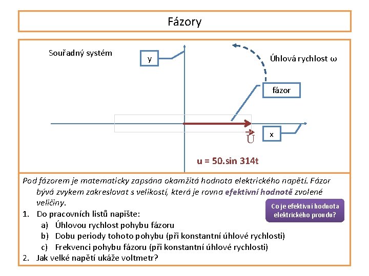 Fázory Pro lepší pochopení fázových poměrů v obvodu střídavého proudu, zejména u obecné Souřadný