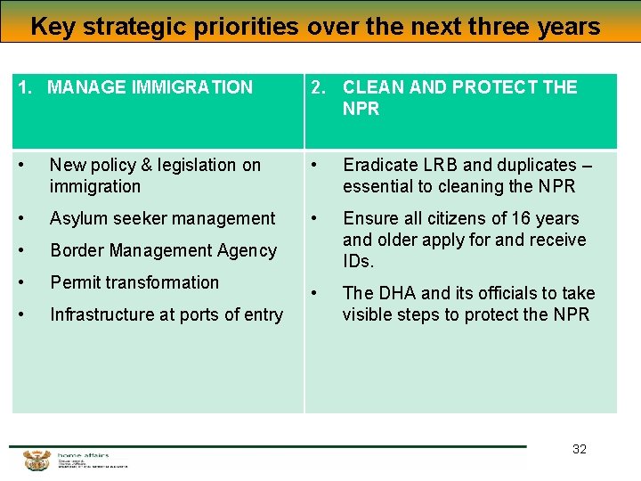Key strategic priorities over the next three years 1. MANAGE IMMIGRATION 2. CLEAN AND Key strategic priorities over the next three years 1. MANAGE IMMIGRATION 2. CLEAN AND