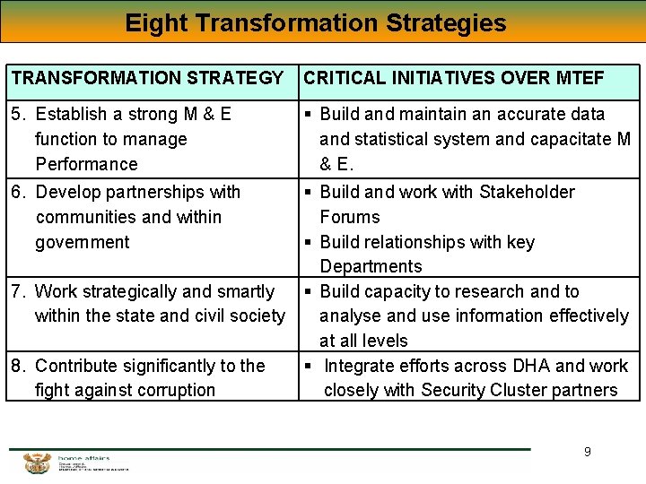Eight Transformation Strategies TRANSFORMATION STRATEGY CRITICAL INITIATIVES OVER MTEF 5. Establish a strong M Eight Transformation Strategies TRANSFORMATION STRATEGY CRITICAL INITIATIVES OVER MTEF 5. Establish a strong M