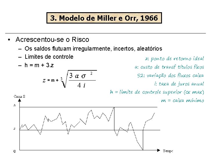 3. Modelo de Miller e Orr, 1966 • Acrescentou-se o Risco – Os saldos