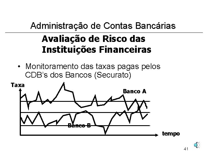 Administração de Contas Bancárias Avaliação de Risco das Instituições Financeiras • Monitoramento das taxas