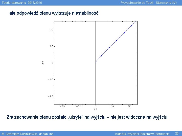 Teoria sterowania 2015/2016 Przygotowanie do Teorii Sterowania (IV) ale odpowiedź stanu wykazuje niestabilność Złe