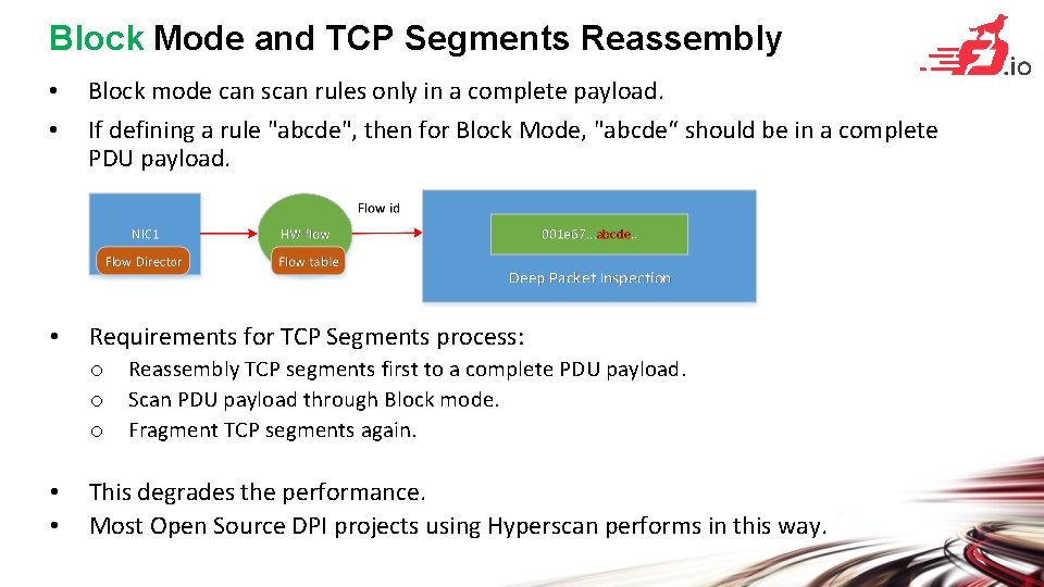 Block Mode and TCP Segments Reassembly • • Block mode can scan rules only