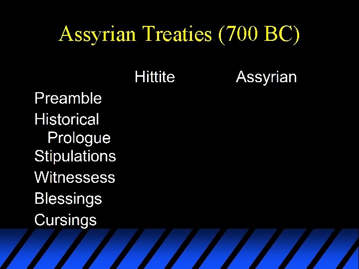 Assyrian Treaties (700 BC) 